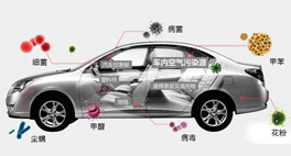 新車祛除甲醛常見的幾個誤區？